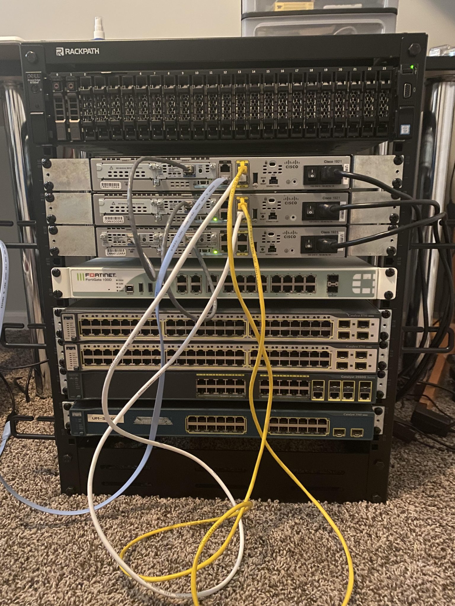 Exploring CEF – routingloop.net